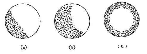 c(din)鿴Ԕ(x)Ϣ(bio)}JX600ϵ׃lĥC(j)(yng) xΔ(sh)6609